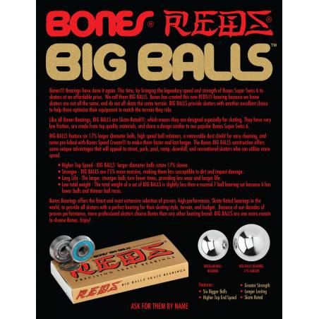 Guoliai Bones Big Ball Reds 8-pack nuo Bones Guoliai   Riedlentėms